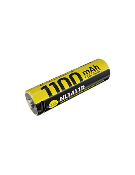 Torcia Nitecore 800 Lumen - Potenza e Durata IP68