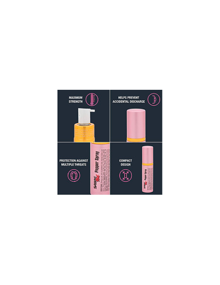 Verteidigungsspray Sabre Red 2in1 Lipstick Pepper Spray - 15045 - Khurts.com