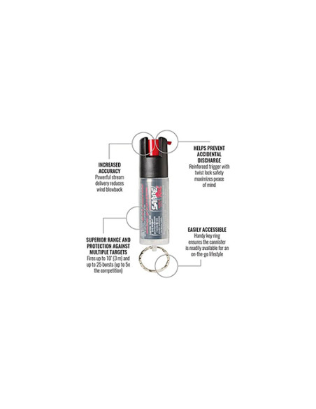 Bombe de d&eacute;fense Sabre Red 3en1 Pepper Spray porte-cl&eacute;s - 15052 - Khurts.com